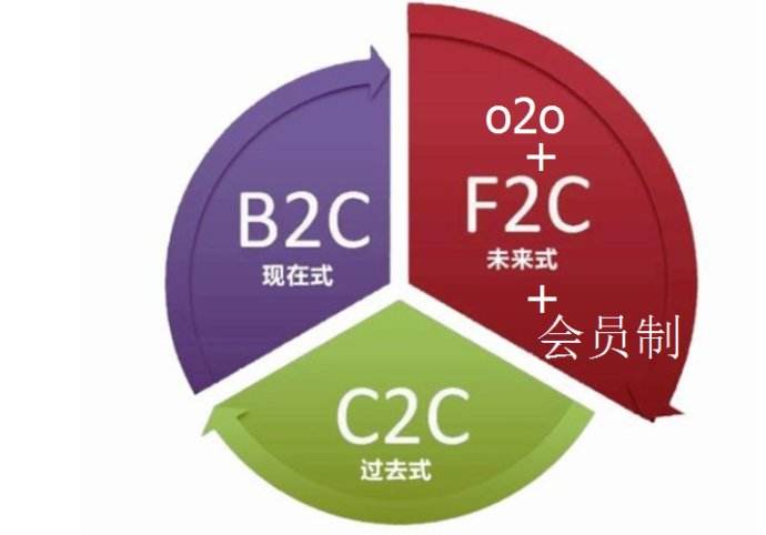 <a href=http://www.2345xt.cn>成都APP開發</a>公司推薦